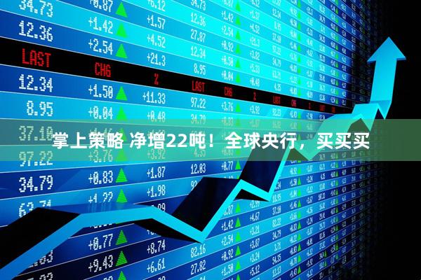 掌上策略 净增22吨！全球央行，买买买